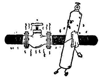 為了便于貯存和運輸，人們常將某些氣體經(jīng)過壓縮貯存在各種鋼瓶里，有的仍呈氣體狀態(tài)，稱為壓縮氣體(如氫、氧、氮氣等);有的呈液體狀態(tài)，稱為液化氣體(如液氨、液抓、液化石油氣等);有的則溶解于溶劑中，稱為溶解氣體(如溶解于丙酮中的乙炔氣等)。